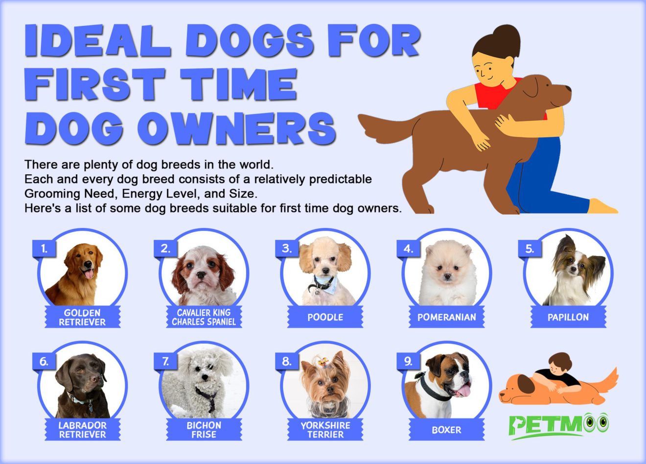 First Time Dog Owners - 10 Vital Dog Care Hacks And Tips - Petmoo