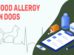 Food Allergy In Dogs