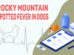 Rocky Mountain Spotted Fever In Dogs